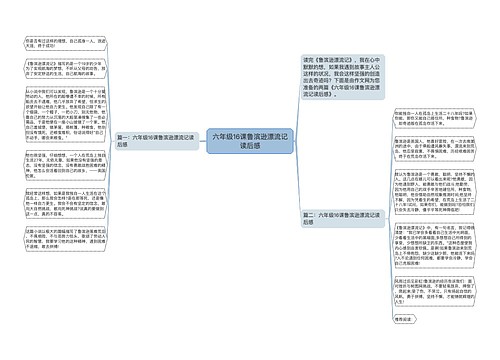 六年级16课鲁滨逊漂流记读后感