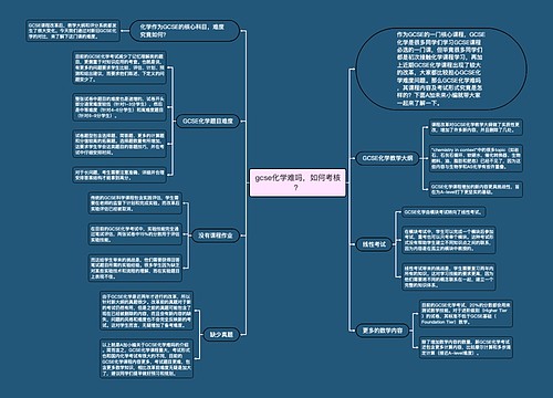 gcse化学难吗，如何考核？