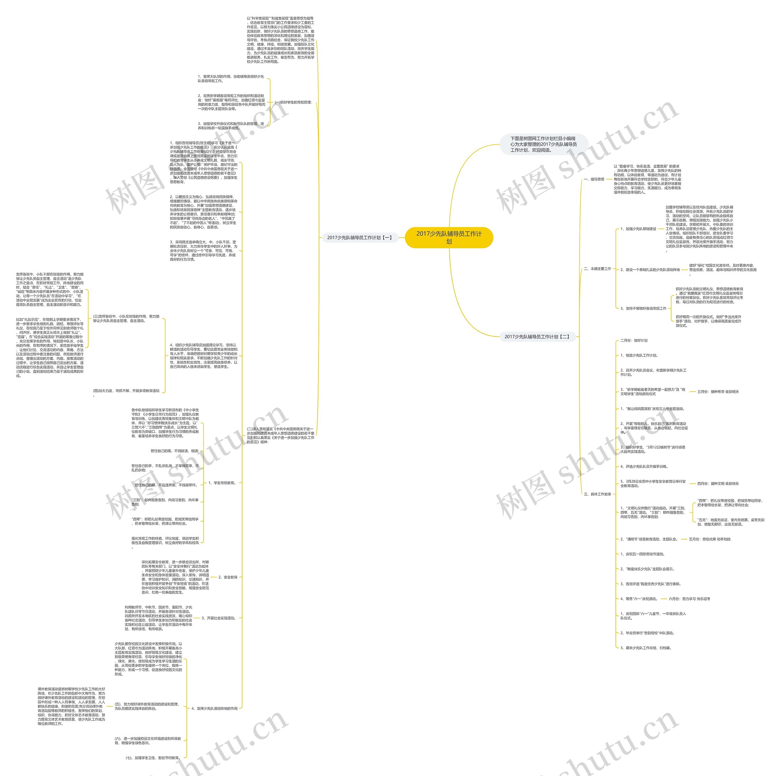 2017少先队辅导员工作计划思维导图