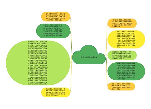 读《小王子》有感范文