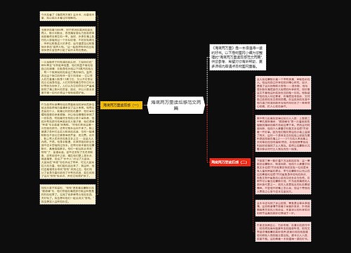 海底两万里读后感范文两篇