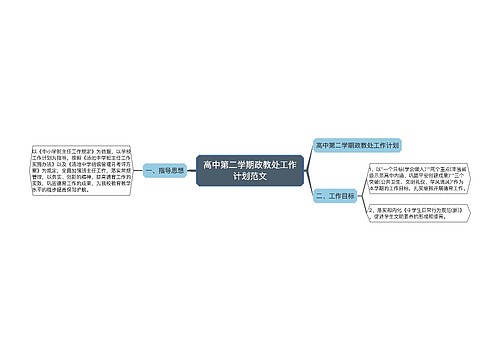 高中第二学期政教处工作计划范文