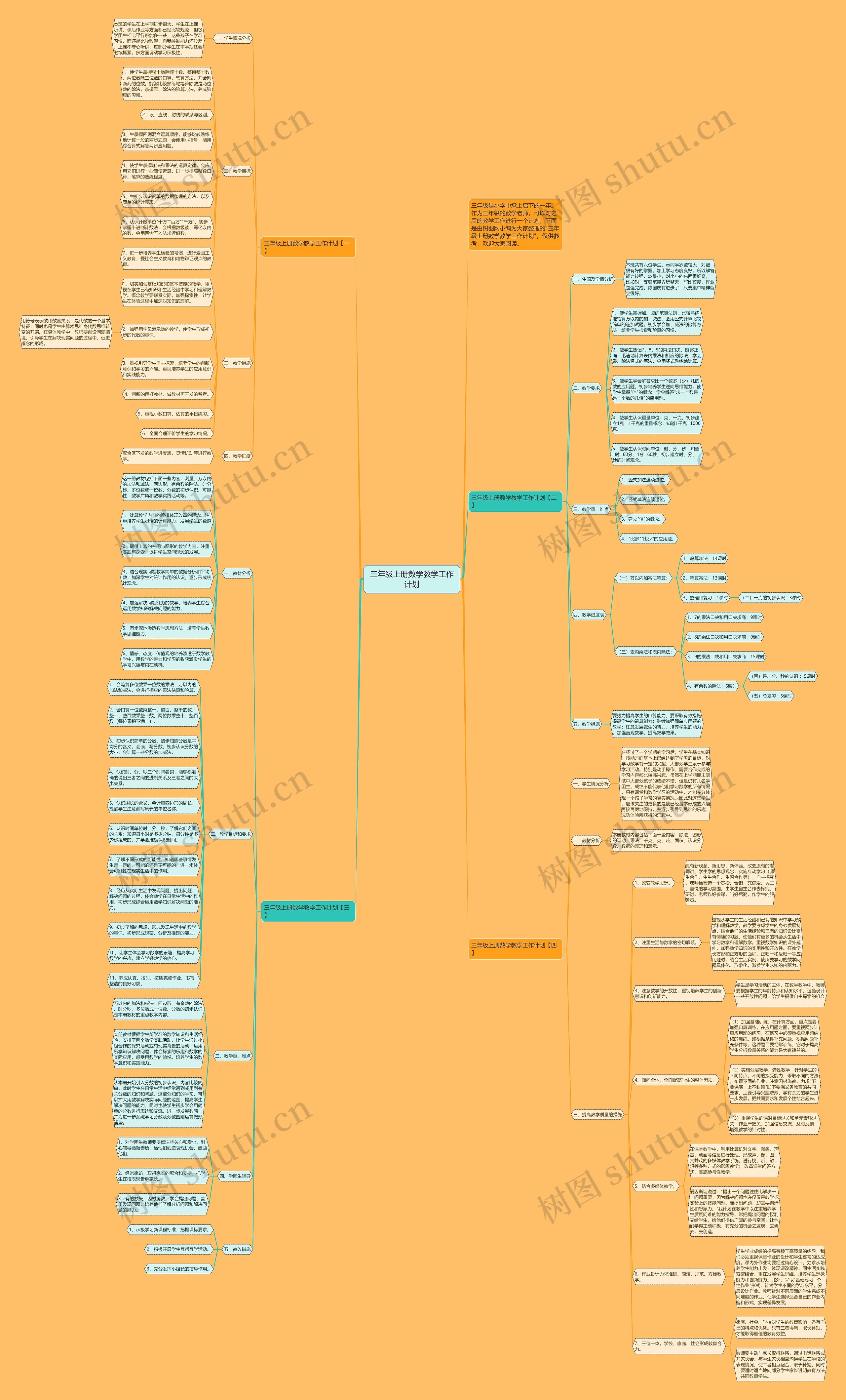 三年级上册数学教学工作计划 三年级上册数学教学工作计划