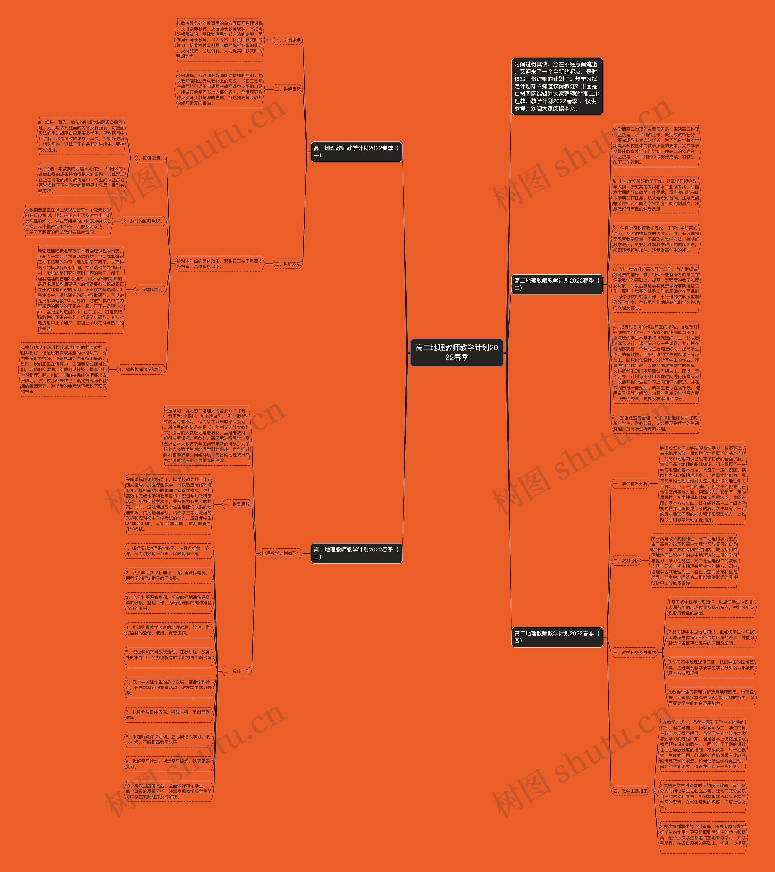 高二地理教师教学计划2022春季思维导图