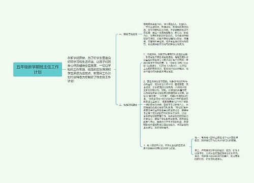 五年级新学期班主任工作计划