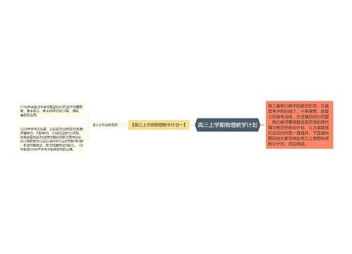 高三上学期物理教学计划