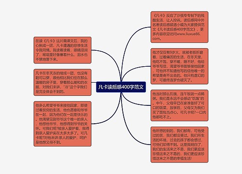 凡卡读后感400字范文