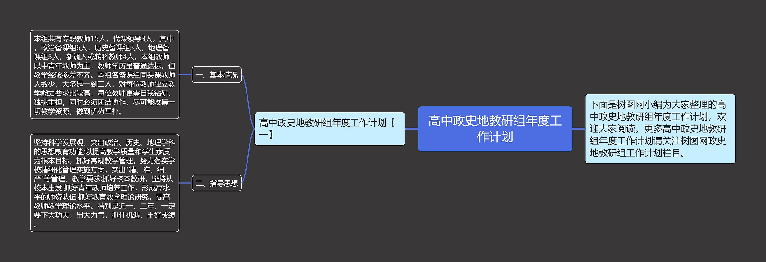 高中政史地教研组年度工作计划