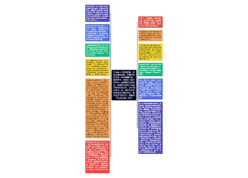 升本是一个自我磨砺、自我发现的过程,从刚开始和大家一样的懵懂无知、敏感惶惑,到现在一路升本结束,直到最后尘埃落定,我很庆幸有过一段奋斗而纠结的岁月。 和大部分同学一样,我的升本经历没有多少曲折离奇,更多的是平淡无华,就像岩石上的水滴一样只 升本是一个自我磨砺、自我发现的过程,从刚开始和大家一样的懵懂无知、敏感惶惑,到现在一路升本结束,直到最后尘埃落定,我很庆幸有过一段奋斗而纠结的岁月。 和大部分同学一样,我的升本经历没有多少曲折离奇,更多的是平淡无华,就像岩石上的水滴一样只