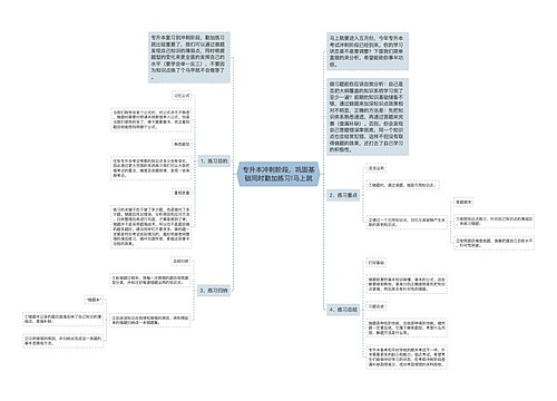 专升本冲刺阶段，巩固基础同时勤加练习!马上就