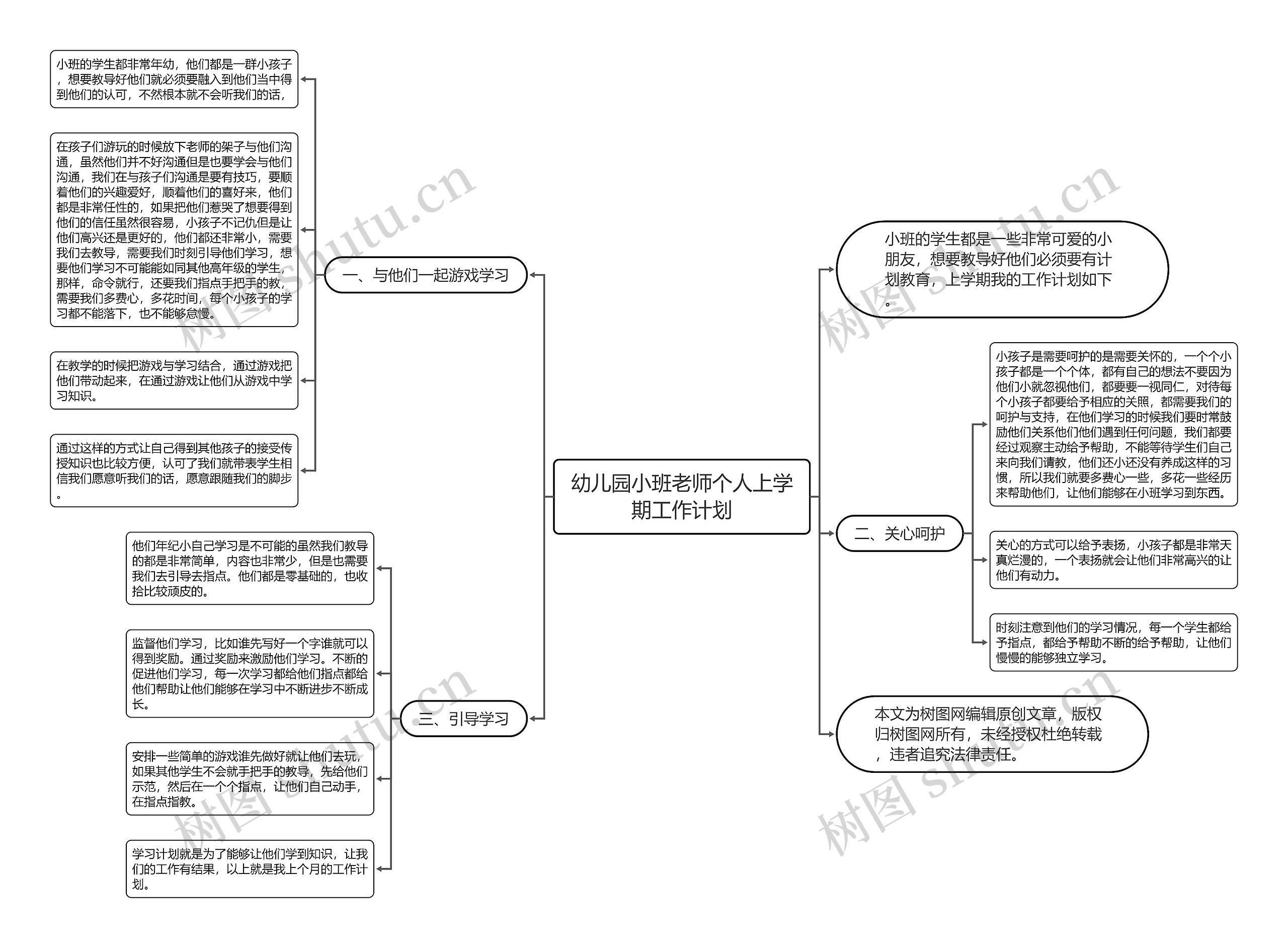 幼儿园小班老师个人上学期工作计划