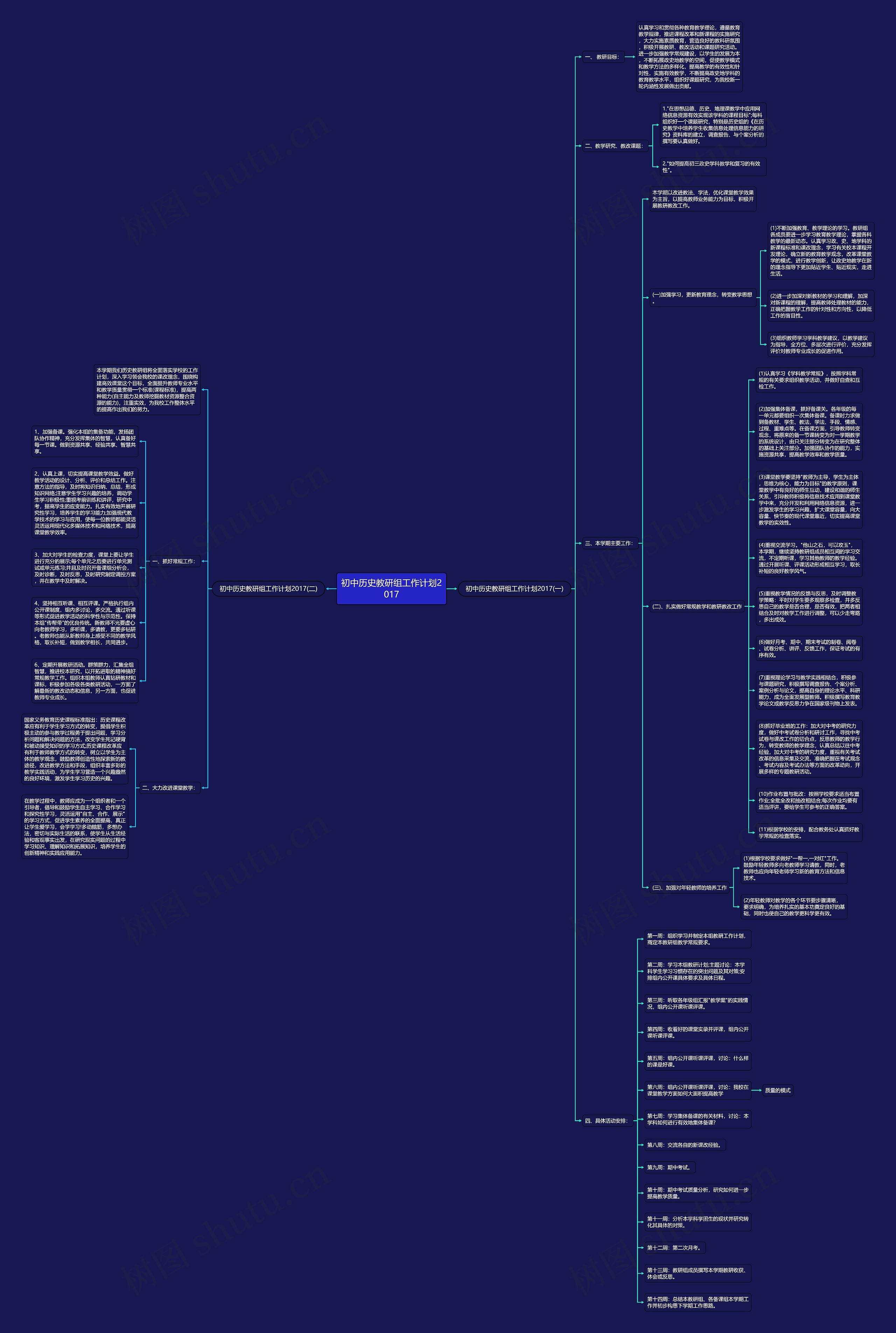 初中历史教研组工作计划2017思维导图
