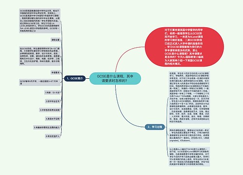 GCSE是什么课程，其申请要求时怎样的？