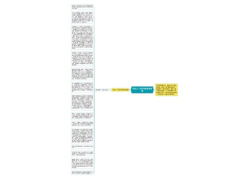 毕业三十年同学聚会发言稿