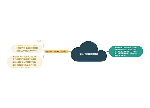 2014元旦献词通用版