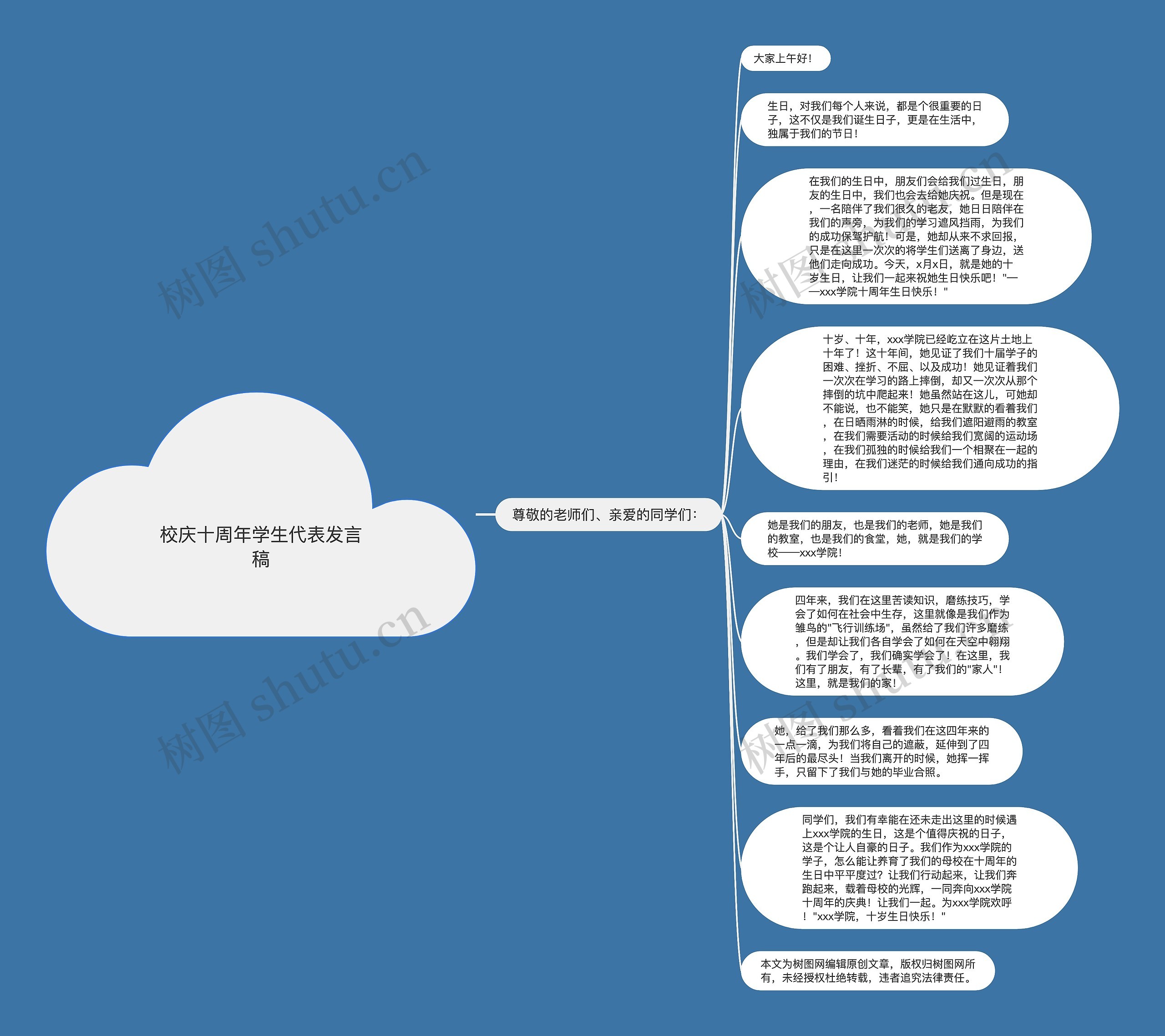 校庆十周年学生代表发言稿