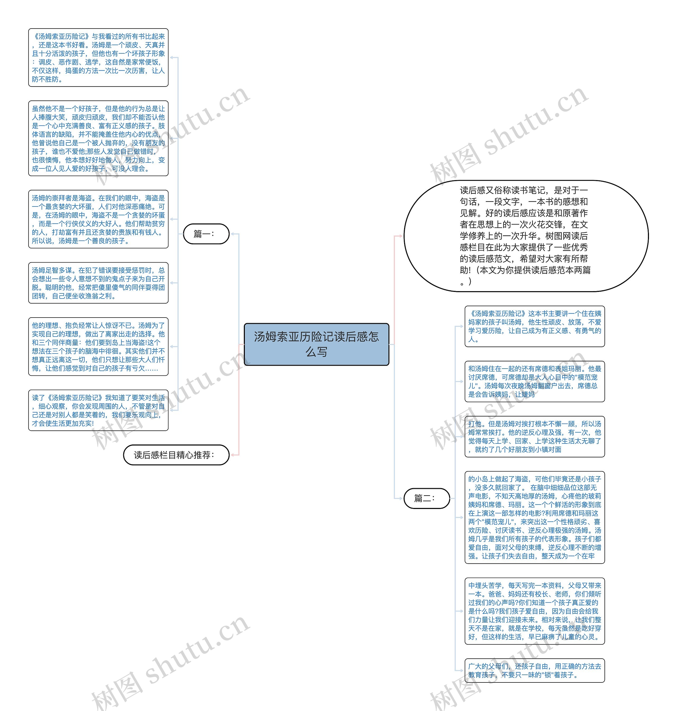 汤姆索亚历险记读后感怎么写