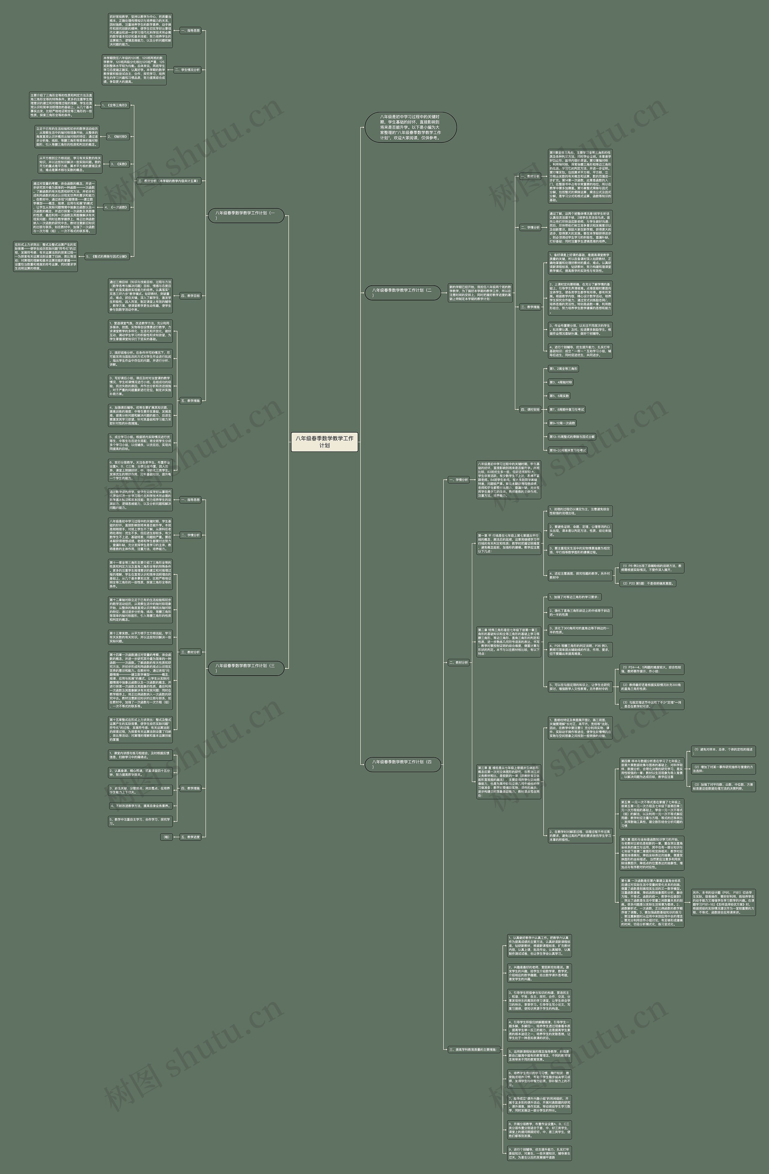 八年级春季数学教学工作计划 八年级春季数学教学工作计划