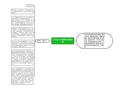 小学生关于植树节的演讲稿