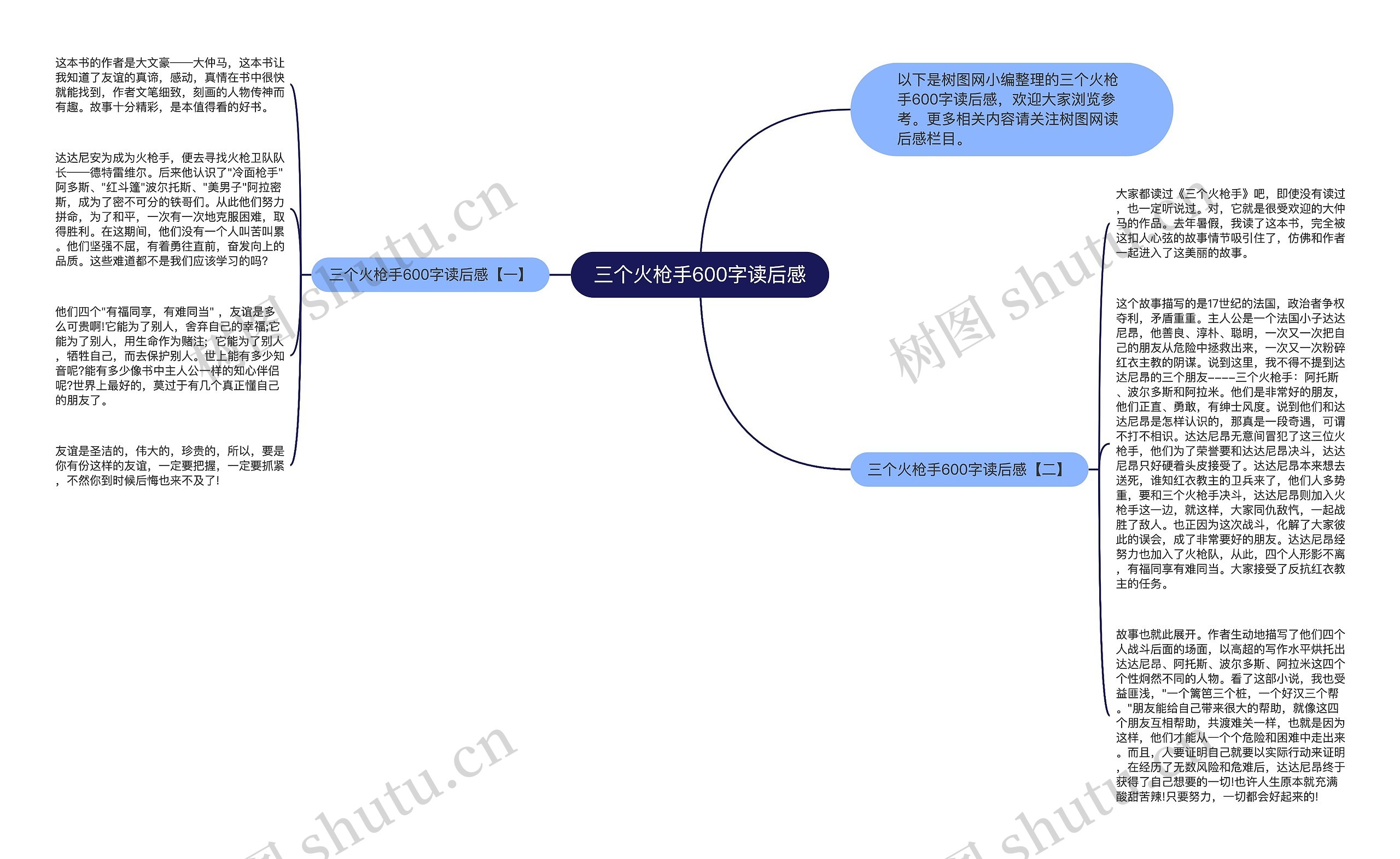 三个火枪手600字读后感思维导图