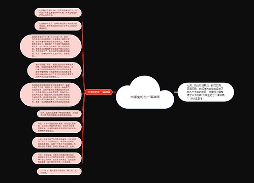 大学生的七一演讲稿