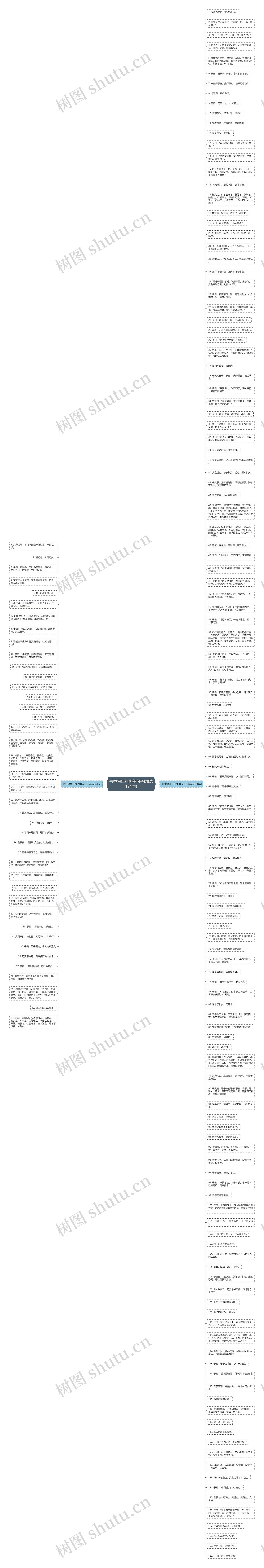 书中写仁的优美句子(精选171句)