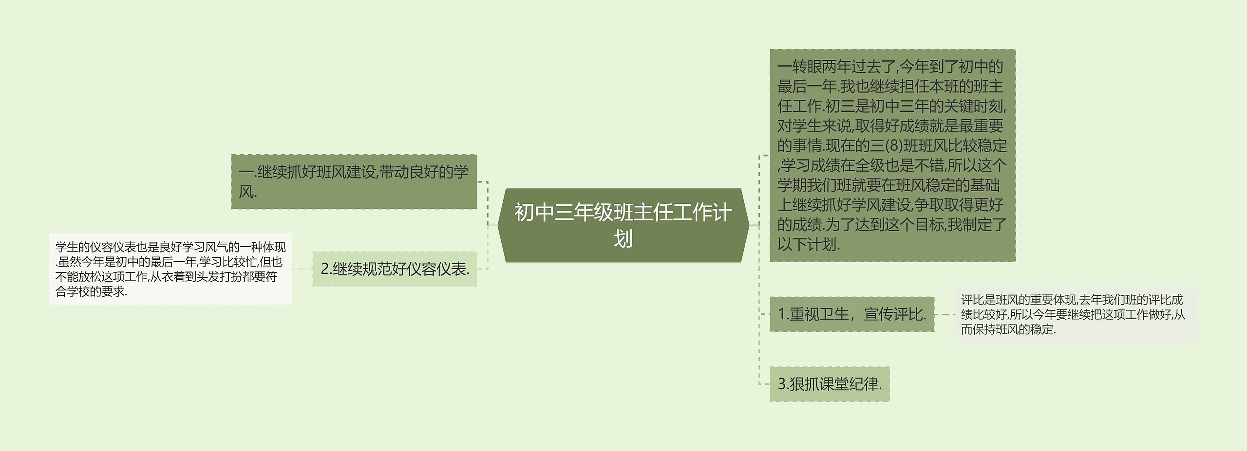 初中三年级班主任工作计划