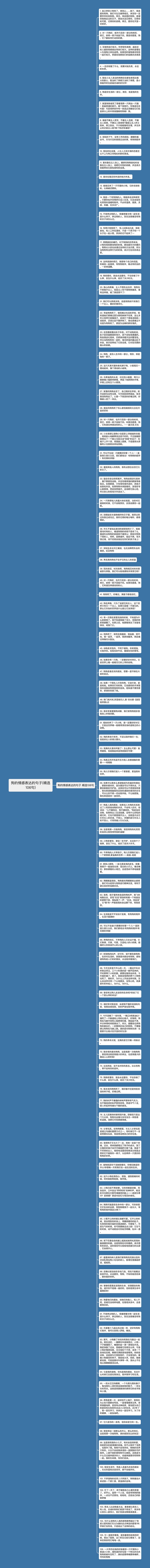 狗的情感表达的句子(精选106句)