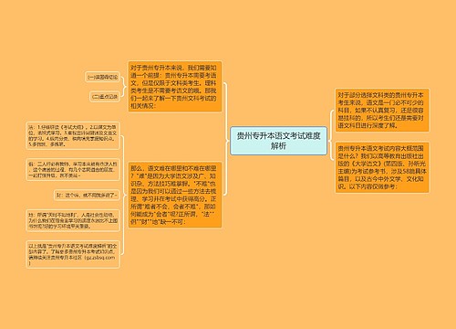 贵州专升本语文考试难度解析