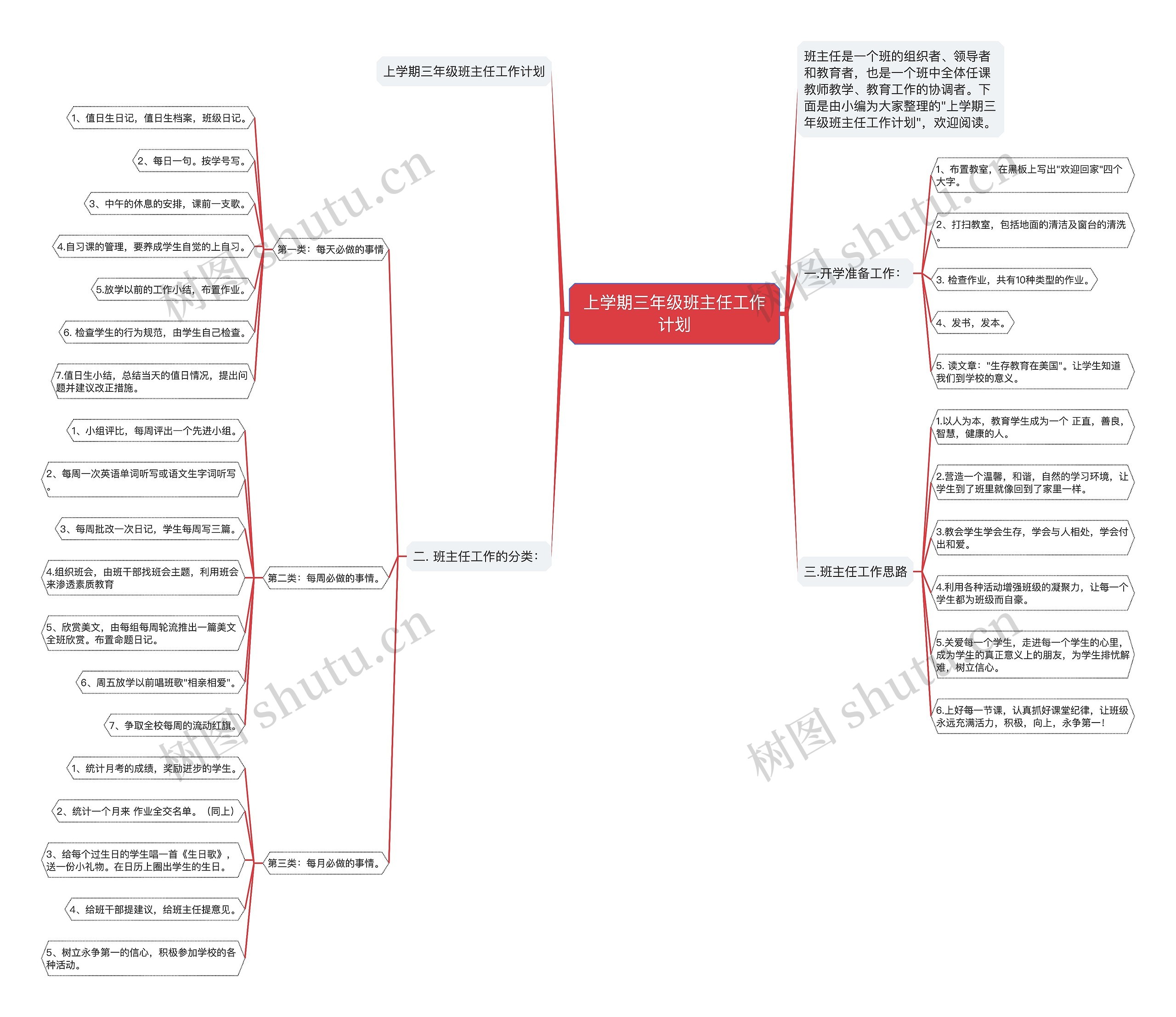 上学期三年级班主任工作计划思维导图