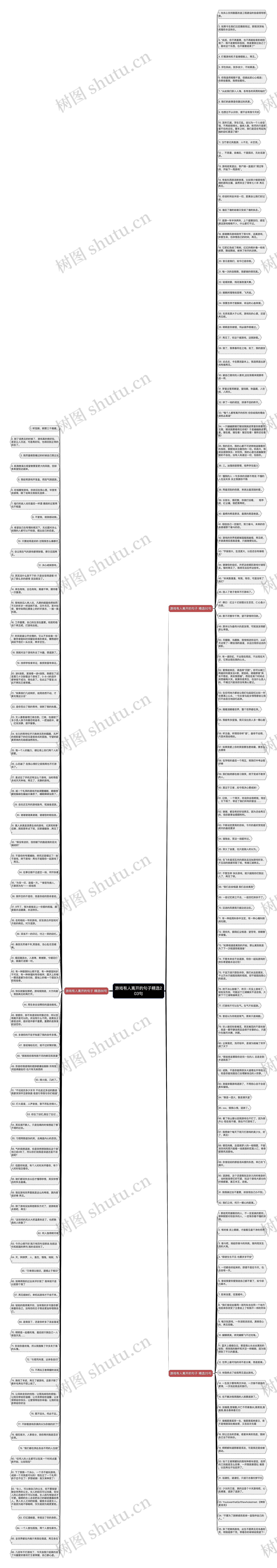 游戏有人离开的句子精选203句思维导图