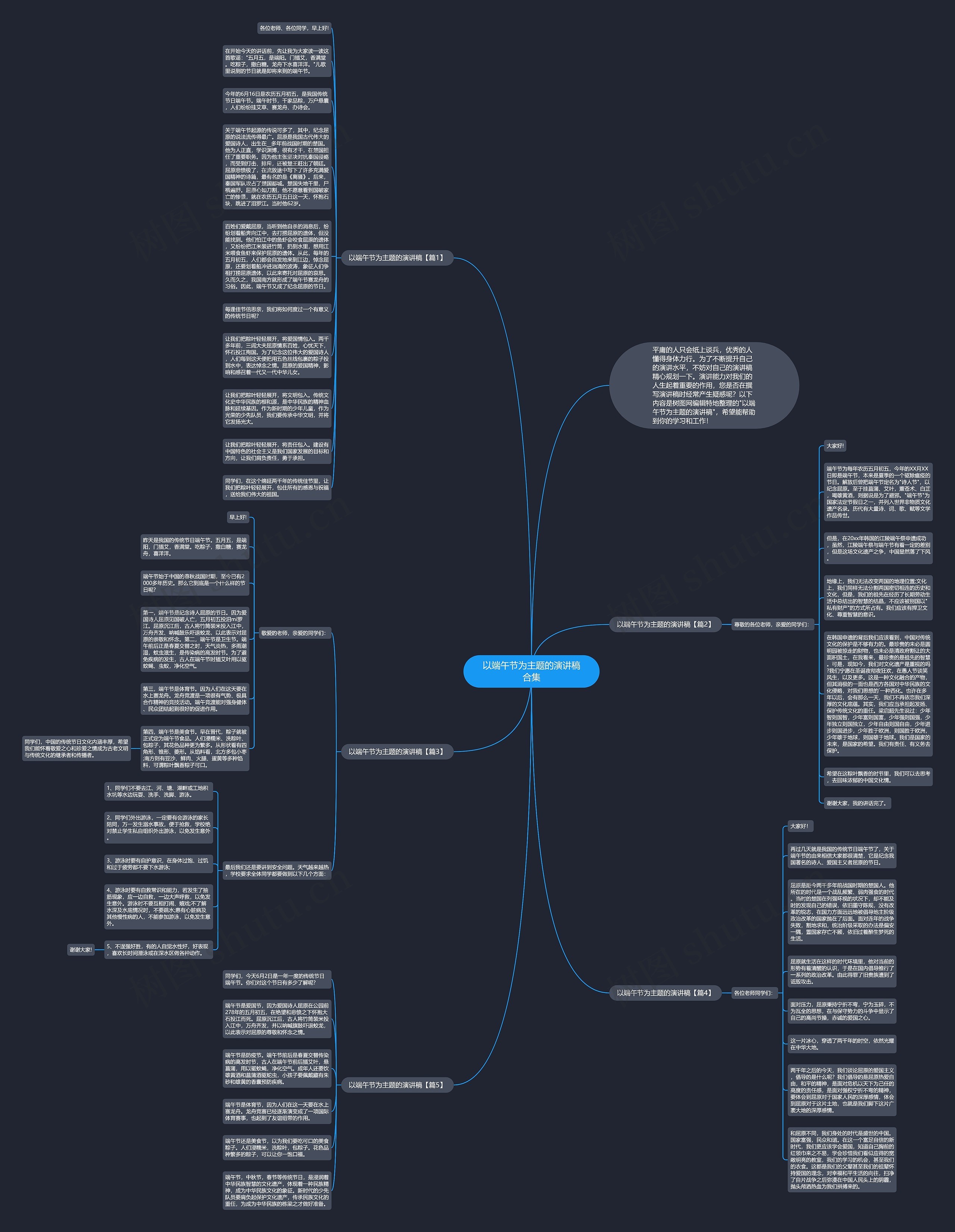 以端午节为主题的演讲稿合集思维导图