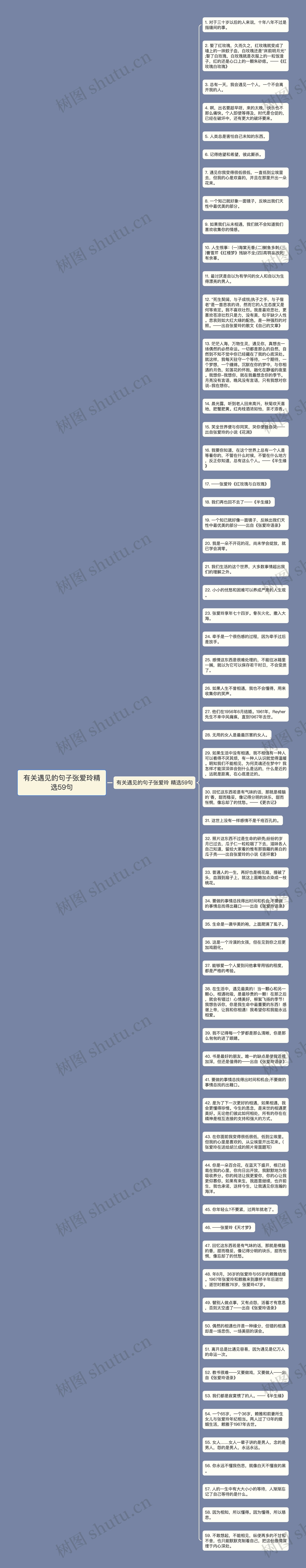 有关遇见的句子张爱玲精选59句