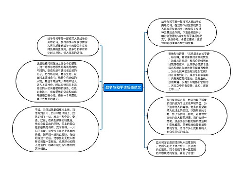 战争与和平读后感范文