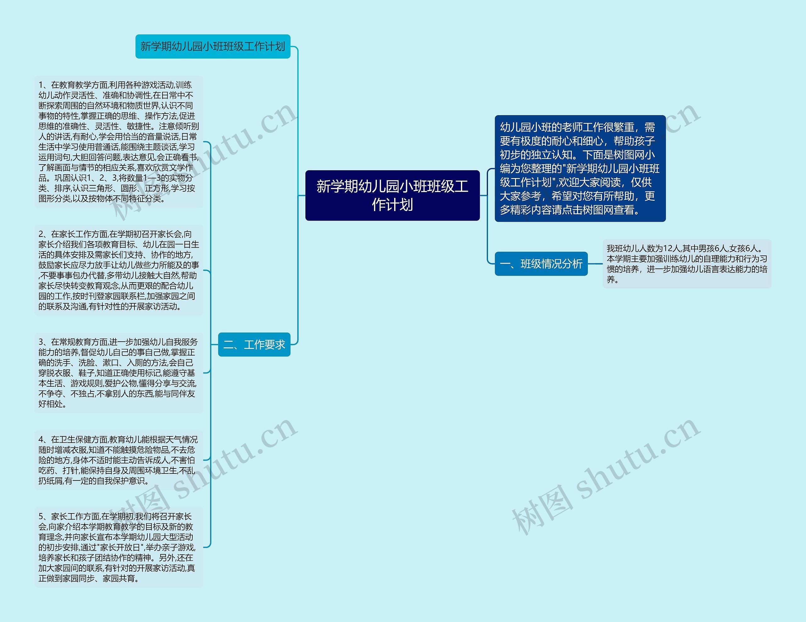 新学期幼儿园小班班级工作计划