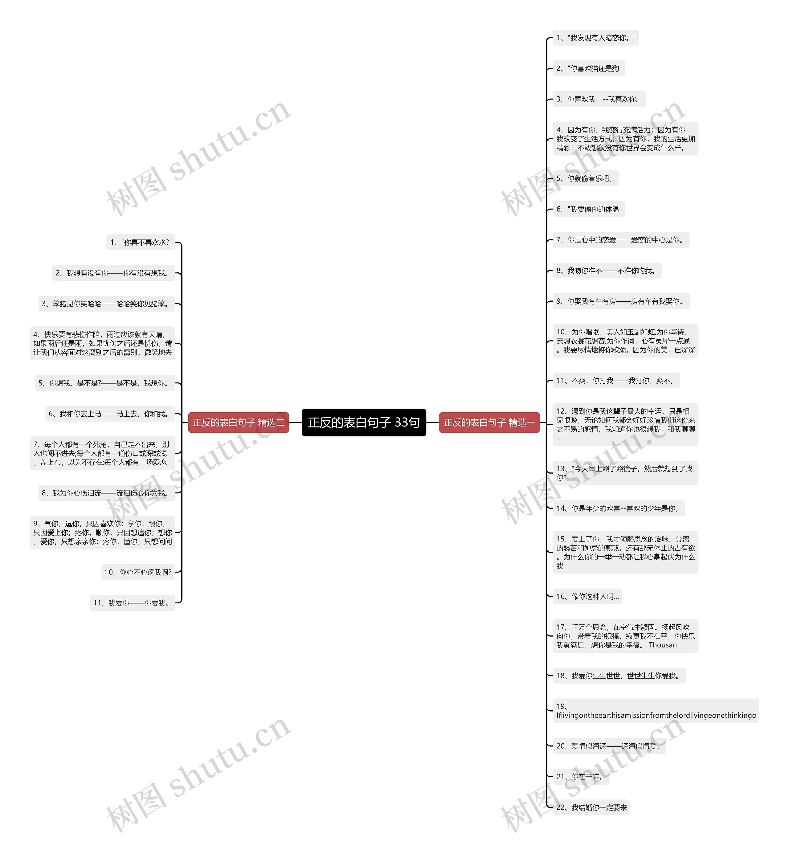 正反的表白句子 33句 正反的表白句子 33句