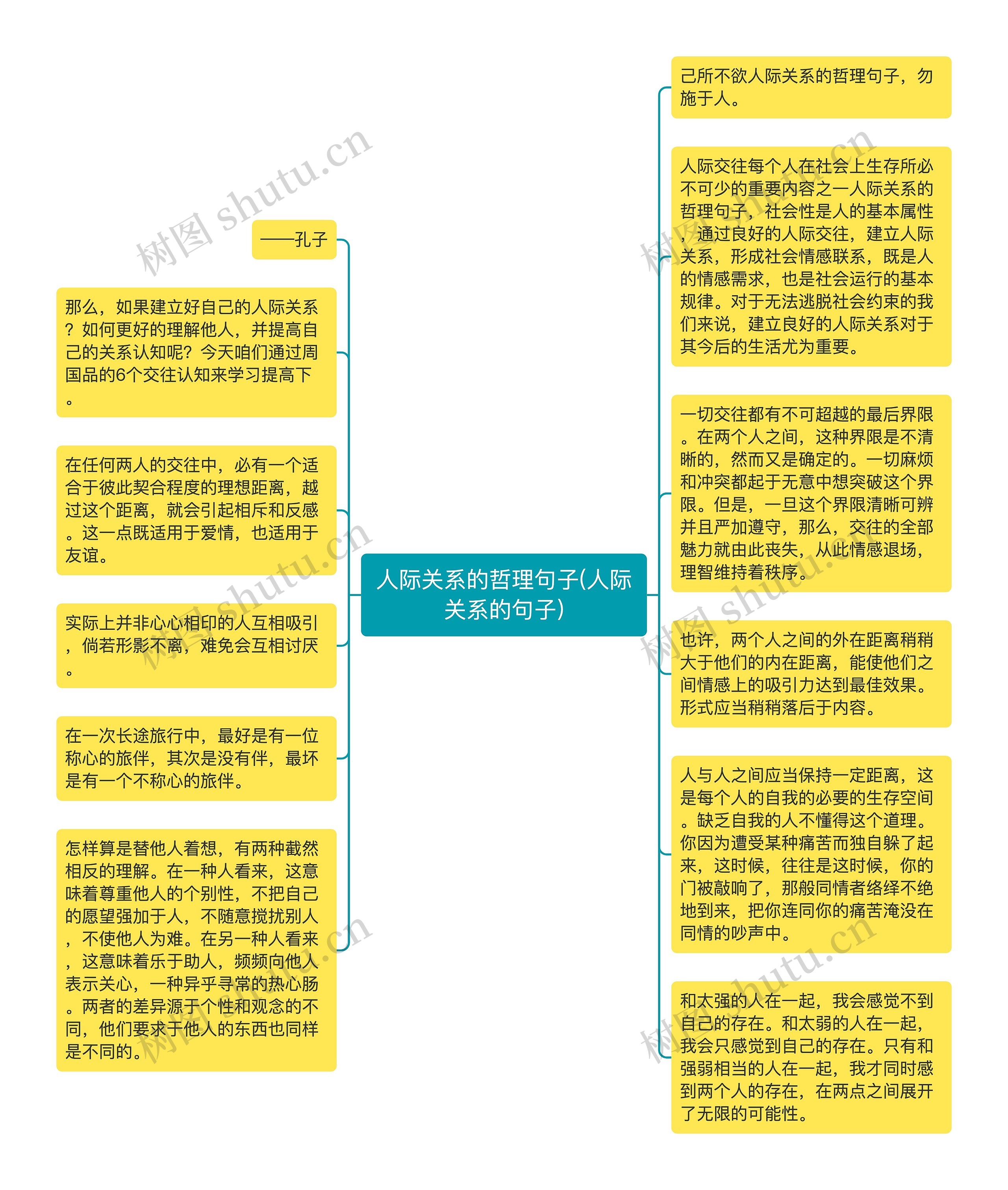 人际关系的哲理句子(人际关系的句子)