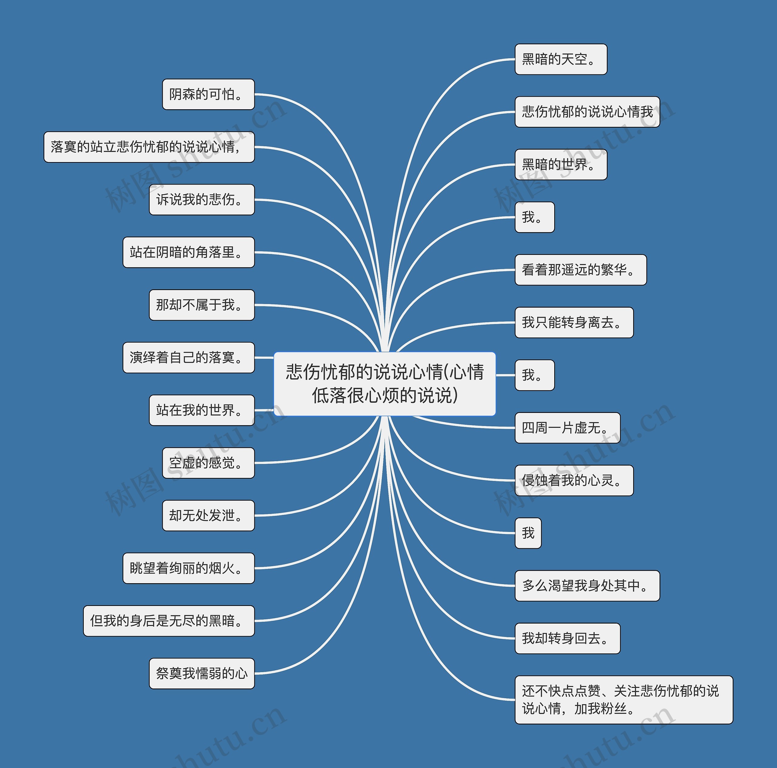 悲伤忧郁的说说心情(心情低落很心烦的说说) 悲伤忧郁的说说心情(心情低落很心烦的说说)