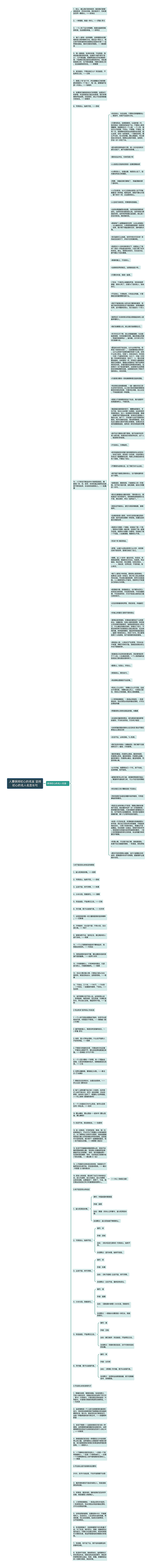 人要保持初心的名言 坚持初心的名人名言长句思维导图