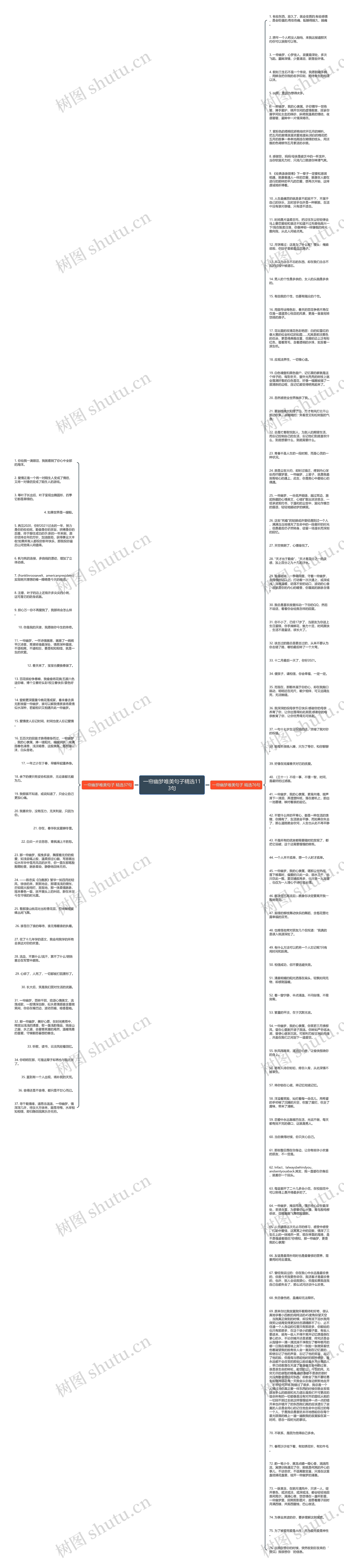 一帘幽梦唯美句子精选113句思维导图