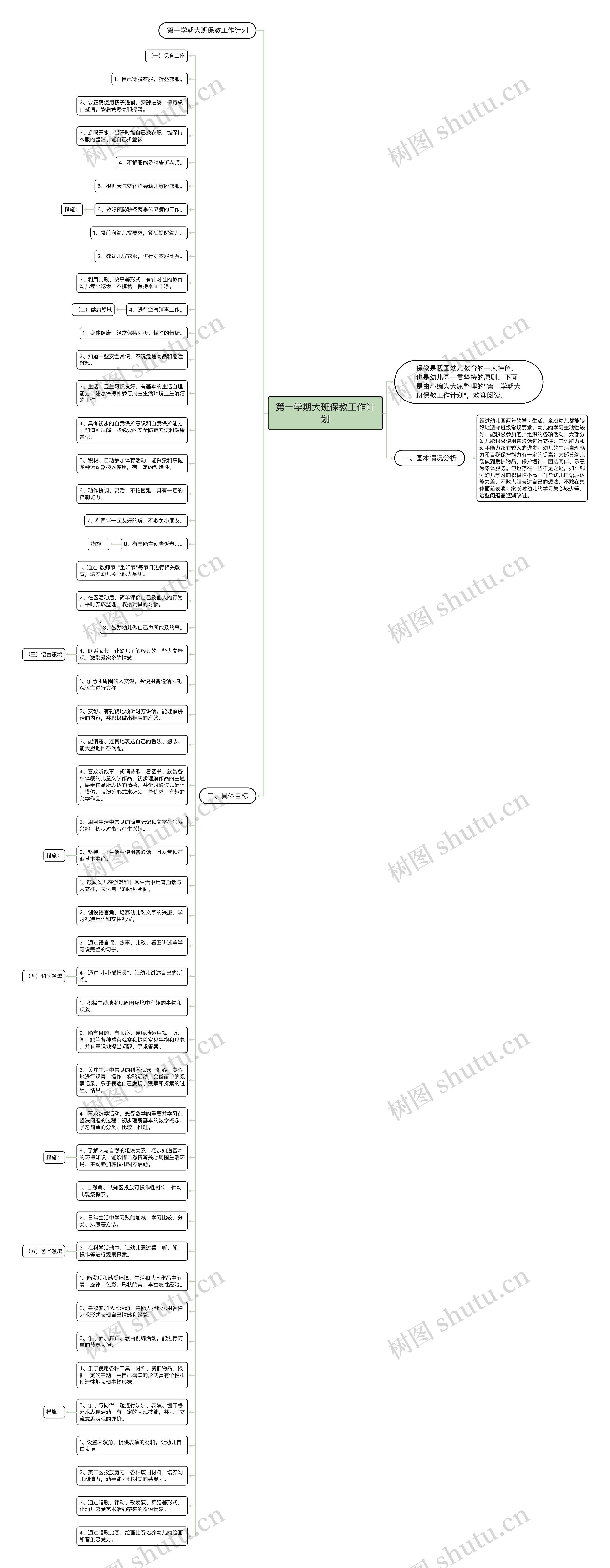 第一学期大班保教工作计划