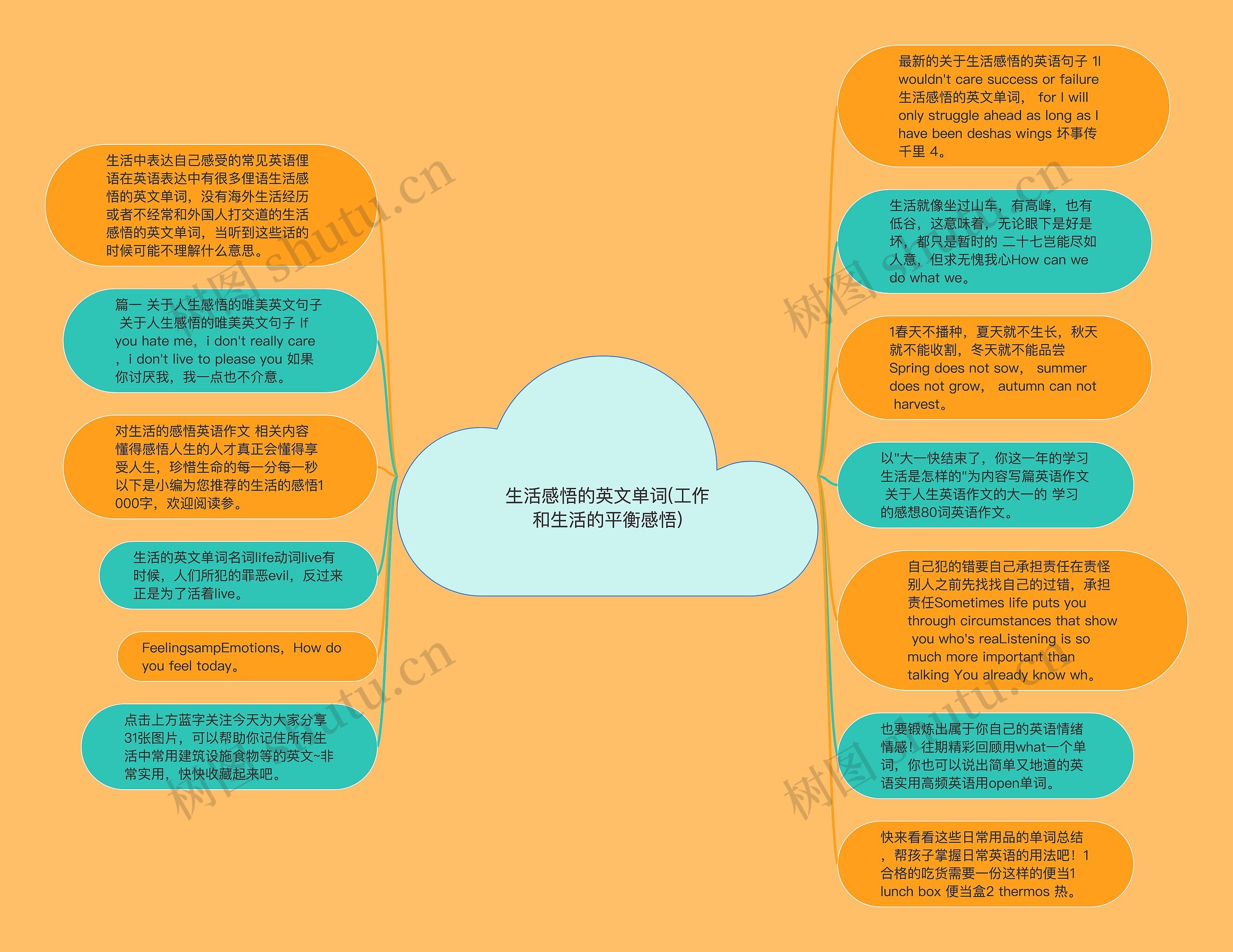 生活感悟的英文单词(工作和生活的平衡感悟)