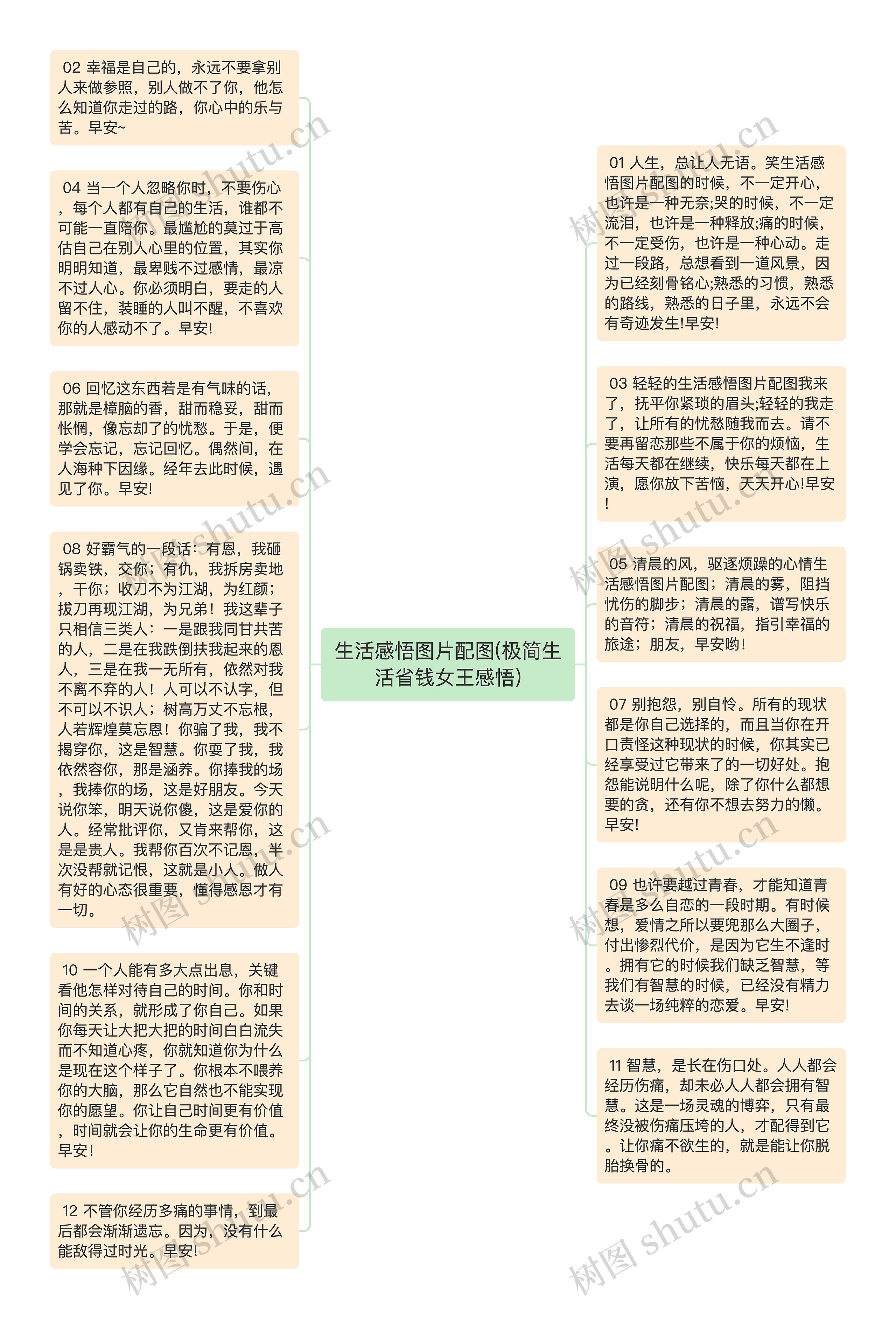 生活感悟图片配图(极简生活省钱女王感悟)