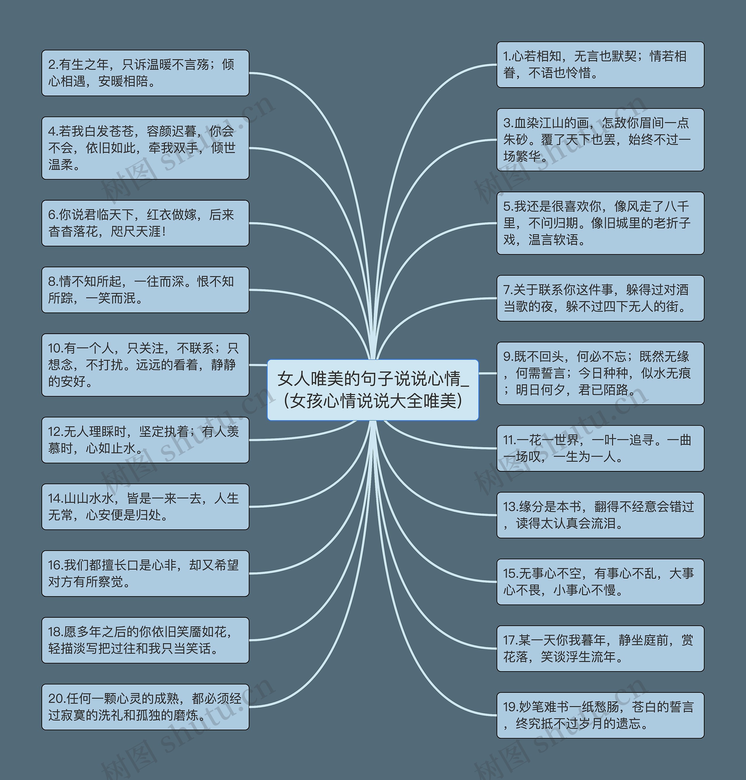 女人唯美的句子说说心情_(女孩心情说说大全唯美)