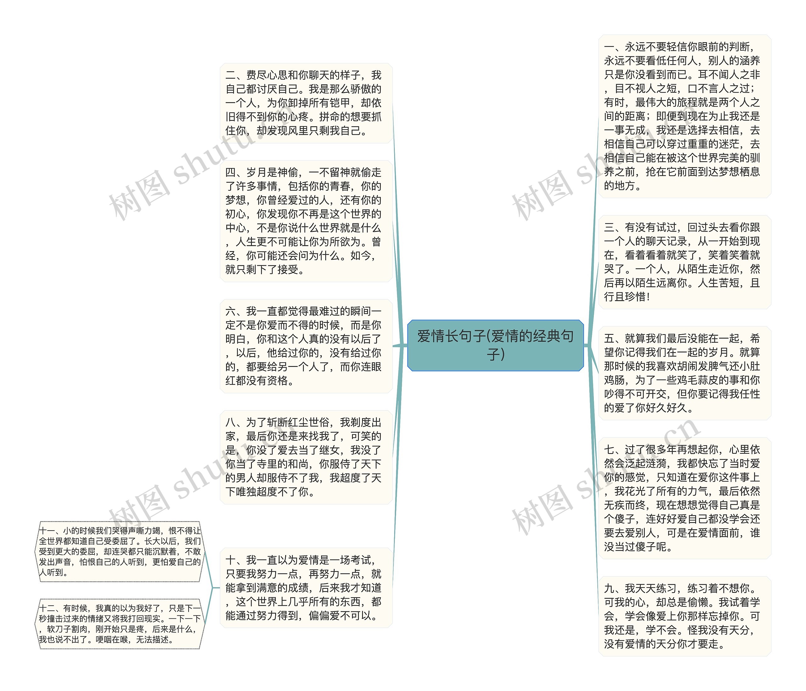 爱情长句子(爱情的经典句子)