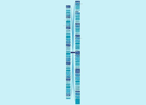 描绘手表的唯美句子精选13句