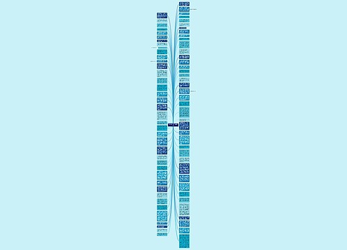 描绘手表的唯美句子精选13句