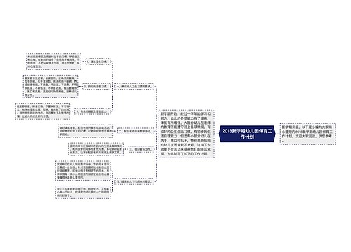 2018新学期幼儿园保育工作计划