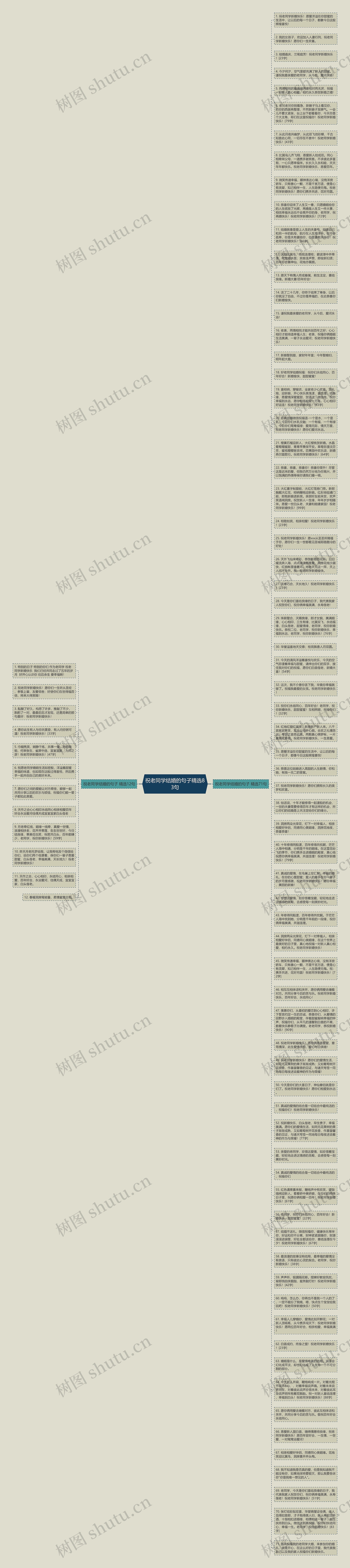 祝老同学结婚的句子精选83句思维导图高清图 祝老同学结婚的句子精选83句思维导图