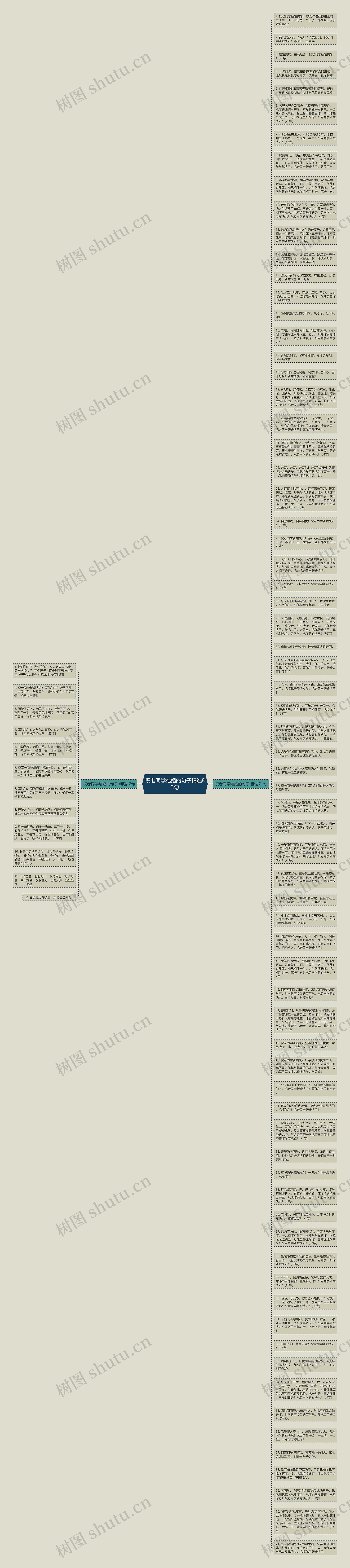 祝老同学结婚的句子精选83句思维导图